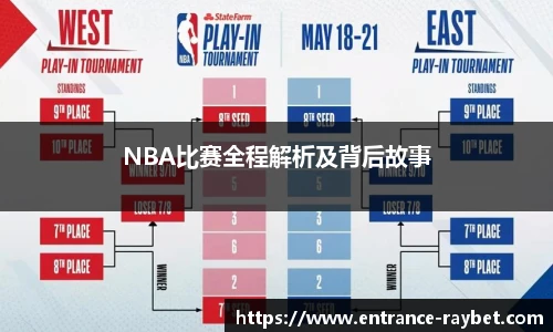 NBA比赛全程解析及背后故事