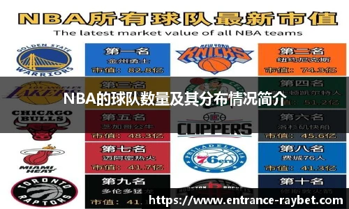 NBA的球队数量及其分布情况简介