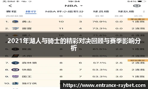 2021年湖人与骑士的精彩对决回顾与赛季影响分析